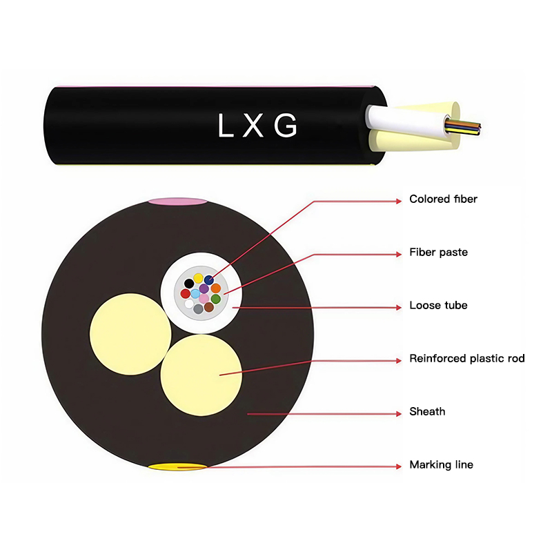 At which wavelengths does the attenuation of double frp self-supporting optical cable perform best?