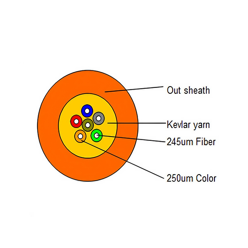 How can the bending loss coefficient of mini bare fiber single tube cable be optimized through structural design?